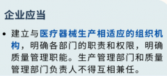 开办医疗器械生产企业对