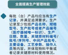 医疗器械生产许可代办