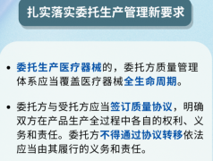 ҽ����еע��ί��������