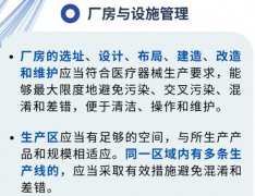 新修订《生产质量管理规