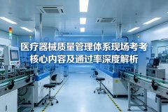 医疗器械质量管理体系现